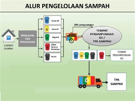 Stasiun Bandung