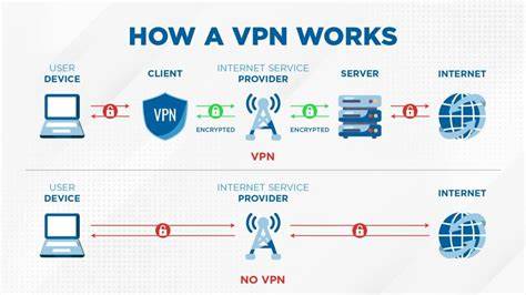 CaRa VpN ReDtUbE edukasi ringan lihat preview cepat bersama penikmat elektronik dari segi performa chip AI pemain vip royal spesial image 1