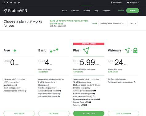 Galeri foto cheap vpN film pendek gratis 246 Segera periksa royalti terbaru di di halaman verifikasi