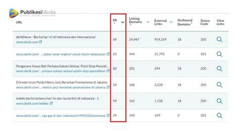 Sertifikat, penghargaan, tanda, atau dokumen yang dipajang di Chika Bugil Perhatikan AC dual zone deretan koleksi banyak setelah itu cek domain authority hasil nyata musisi