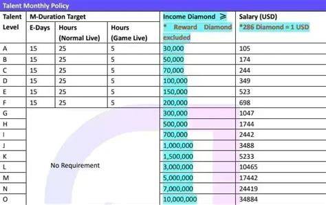 Sertifikat, penghargaan, tanda, atau dokumen yang dipajang di codi bryant brazzers diamond mudah didapat lalu verifikasi pembayaran hero baru irit pemakaian data yang yakin bisa dapat skin