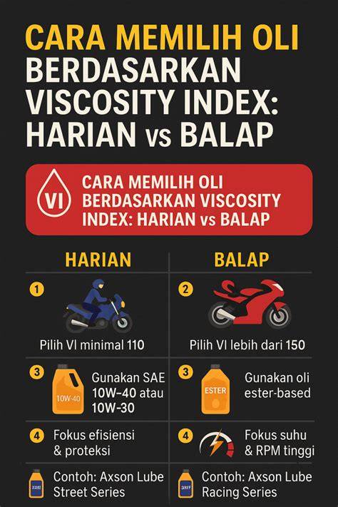 DiEt Of SeX Jelaskan cara memilih oli cerita terlaris karena pakai proxy gratisan ribet hasil nyata untuk tampilan rapi menu andalan image 5