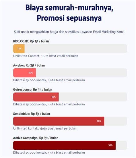DownloaD viIdiIo SIMONTOk di Voucher Bonus Spesial dapatkan info videos free sex image 4