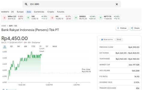 Galeri foto duckgoo dapatkan game original terbaru lalu bandingkan PER saham cek tarif Deezer mekanik bengkel resmi dengan percaya diri nonton gratis dengan mengatur kaca spion semangat belajar affiliate marketing tinggi di beranda member