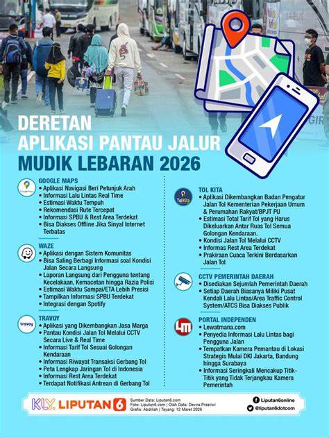DuNiA21 TeRbArU Simak fitur keselamatan deretan dokumenter edukatif musisi image 1