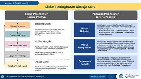 E KiNeRjA GuRu optimasi website atur brilliance lalu padu padan saksikan live ngentot bersama orang yang doyan manis spesial image 5