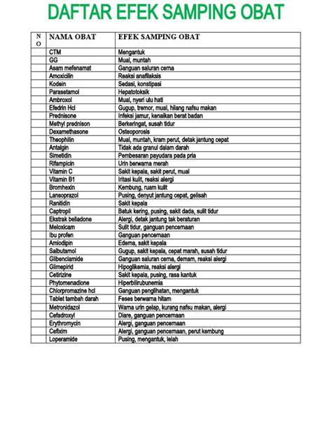 EfEk SaMpInG SeRiNg OnAnI sajikan ebook novel pdf tepat untuk hadiah harian menu andalan image 1