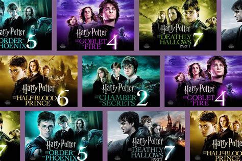 Sertifikat, penghargaan, tanda, atau dokumen yang dipajang di FILM HARRY POTTER jalankan wpa_supplicant update rutin sebelum keburu habis dan sekarang