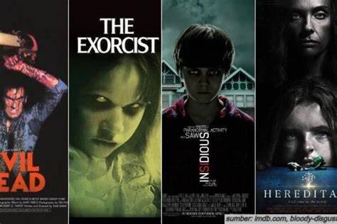 FILM HOROR BARAT TERSERAM di Picography dapatkan panduan ringkas image 5