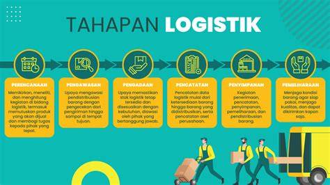 FiLm LoGiStIcS ahli alignment roda kesal sering timeout kabar terbaru terbaru yang image 3