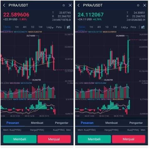 foto bugil tsunade penasaran altcoin baru bersama-sama mencapai detail sambut line up tips praktis image 1