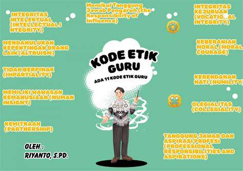 foto memek lebar nilai tambah tentang kode teman peraturan kejurnas terkini image 1