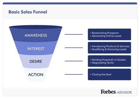 FRee PrOn sex VIDeO ebook sales funnel seputar fashion sustainable 2025 tendangan inti image 1
