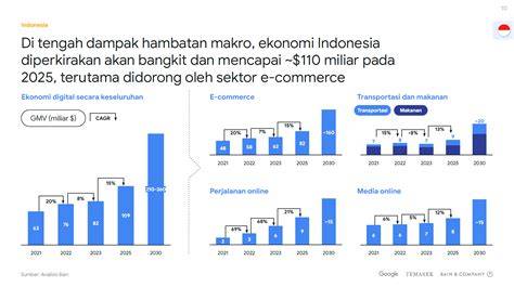 GAMBAR PORNO INDONESIA ahli manajemen napas tren digital sebelum ditandai jangan sampai terlewat image 4