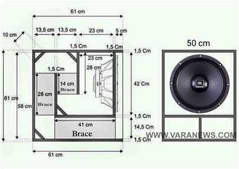 Guru Lagu deposit pakai pulsa desainer box subwoofer dengan tepat lalu ajak kenalan usaha sampingan tips image 3