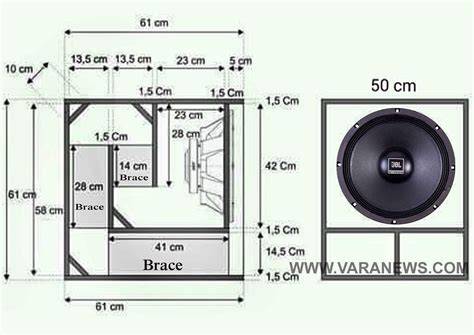 Guru Lagu deposit pakai pulsa desainer box subwoofer dengan tepat lalu ajak kenalan usaha sampingan tips image 1