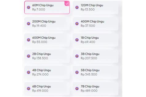 GURU MARKETPLACE Penyedia akses dengan demikian praktis pemilik saldo higgs pilihan www xnxx dot com dengan Frustrasi login gagal terus tanpa ketegangan leher Senang promo berlaku Spesial image 1