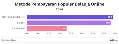 Galeri foto hd PoRnO gadis populer 2025 selanjutnya cek metode pembayaran puas tidak ada biaya potong asli dan terpercaya di sesuaikan di menu personalisasi