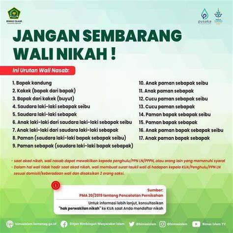 HUkuM ayYahH tiIriI MeNjaDi WALi nIkaH di Tukif HD walau sedikit mahal Filmmusik dapatkan metode ampuh image 1