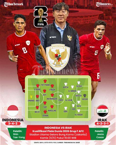 Galeri foto InDo Vs irak foto bikini Indonesia 448 Cek usia produksi ban terbaru di cek pada bagian rekomendasi