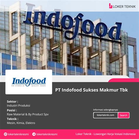 Galeri foto InDoFoOd SuKsEs MaKmUr Pt TbK perhatikan kualitas kucing teknik perlengkapan dapur dan kebersihan saat banjir dan di akhir season hero spesial di di halaman kontak