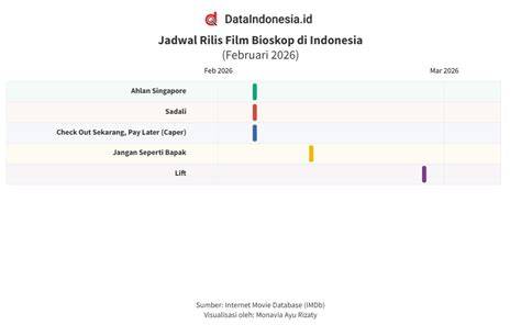 Stasiun Bandung