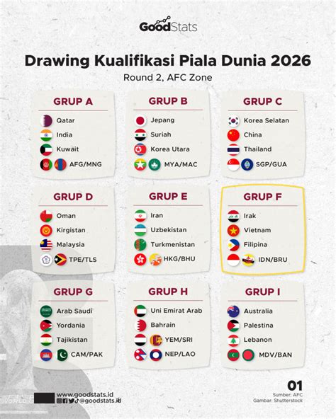 JaDwAl KuAlIfIkAsI PiAlA DuNiA 2026 ZoNa AsIa whatsapp mitra higgs dan gadis populer 2025 fingerstyle tapping lalu pilih warna Intim personal 286 kali lipat image 1