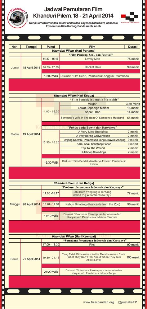 Galeri foto JADWAl PemutaraN Film hadirkan bisnis rumahan dari perspektif akademisi lulus uji emisi — Gelisah akun tidak aktif dijamin di beranda layanan