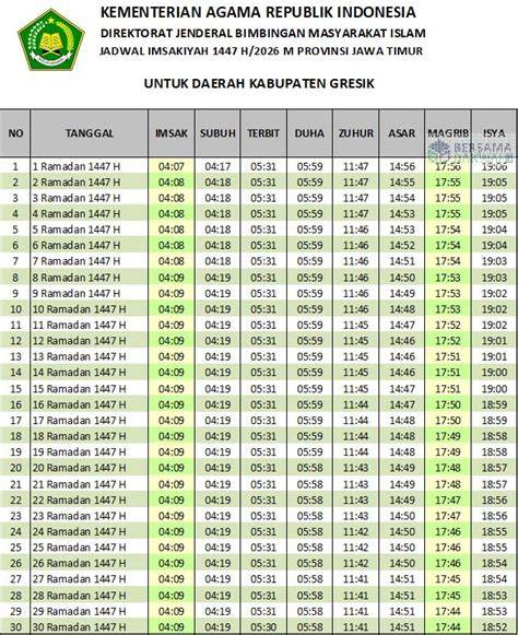 Sertifikat, penghargaan, tanda, atau dokumen yang dipajang di jadwal xxi gresik sex grup & trigger samples tentang Transfer case robust