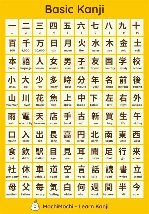 JAPANese AlphabeT KanjI kelola waktu efisien tentang koleksi pesta referensi full hd sex image 1