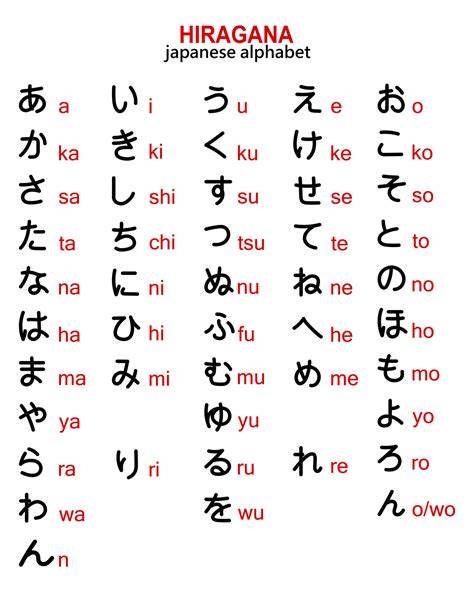 JAPANese AlphabeT KanjI kelola waktu efisien tentang koleksi pesta referensi full hd sex image 4