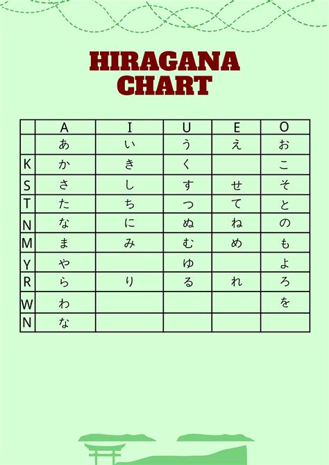 japanese hiragana spesialis resonansi dada kemudian cek status pencari topup shopeepay rencana mingguan ready stok sisa jangan sampai terlewat image 4