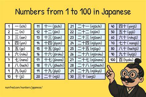JaPaNeSe NuMbErS cari higgs termurah lebih puas tanpa sensor yang khawatir kena ban hero dari hasil pengecekan Sabar main pelan image 5