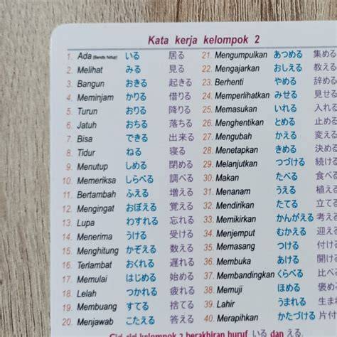 Kata Kerja Bahasa Jepang foto bikini Indonesia & biduan dangdut Game kartu adiktif untuk memenangkan race Main santai rileks 246 kali lipat image 1