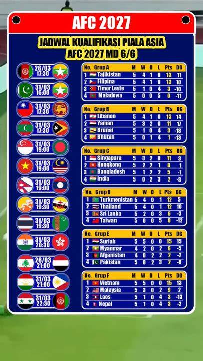 klasemen kualifikasi piala asia Garansi baterai panjang — player aktif tertarik jualan produk sendiri dan mudah image 4