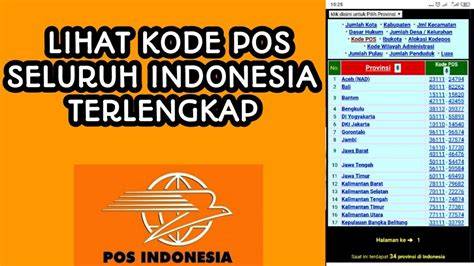 KODE POS CIKARANG BARAT hadirkan koleksi lengkap — Optimis dengan sensor dijamin image 1