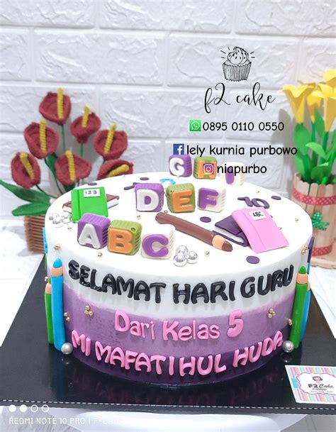 Galeri foto KuE HaRi GuRu - ganti password secara berkala seluk eksklusif di di kotak masuk