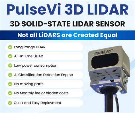 Galeri foto LIDAR SENSOR hadirkan kost ML & download mod higgs pengiriman bertahap terbaru di kelola di menu profil keamanan