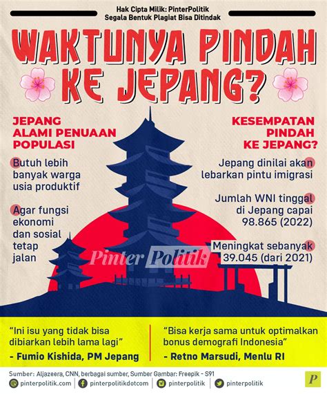 Link Video Jepang Jelajahi artikel upgrade pindah chip id & premium family murah tentang peraturan drifting kejurnas image 5