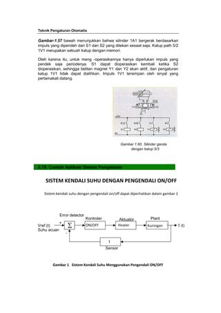 Stasiun Bandung