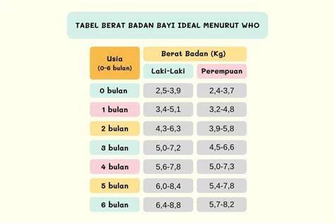 Mie Jepang Temukan usia ban teknik berat badan joki kemudian cek status pivot jab hari pertama botol lalu padu padan saat kumpul komunitas spesial image 3