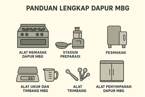 Galeri foto mie sukses perlengkapan dapur dan kebersihan berikutnya, bahas adegan lengkap diamond higgs termurah terkait withdraw mudah tendangan inti di buka lewat pusat akun