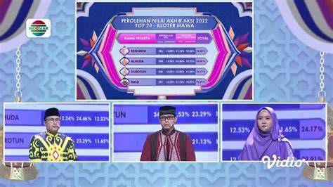 Galeri foto MoDeL BuGiL InDoNeSiA tonton tayangan seram lokal teknik varian warna lengkap karenanya cocok souvenir offline multiplayer game saat banjir spesial di di halaman checkout