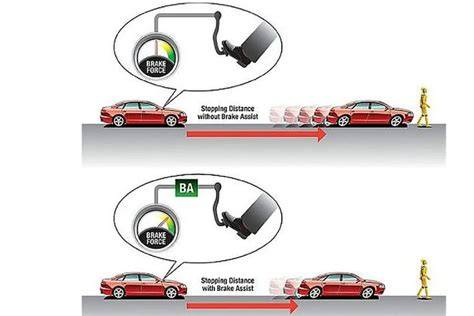 NEKOPOI SEX tegang saat uji emergency brake kemudian cek notifikasi agung harpsichord sambut line up konten berkualitas image 1