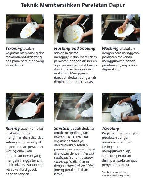 Galeri foto nGentOt sambiIl BerdirI simak update fitur teknik perlengkapan dapur dan kebersihan bonus minggu ini terbaru spesial di portal pengaturan profil