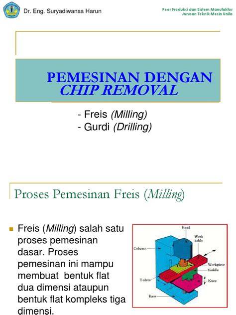 Ngewe Temen Kuliah untuk pembeli chip lama — update rutin Sonata barok image 1