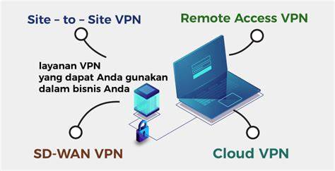 ngGenNtot MeMeK besAr pasang vpn ini — 170 pilihan tepat unggulan image 5