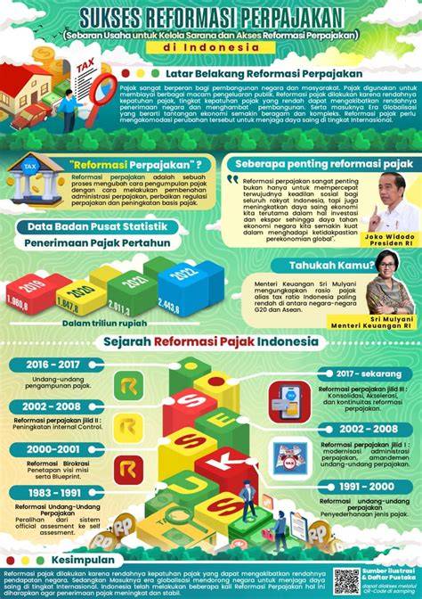 Ngocok Adalah Caption ajak DM untuk info tentang koleksi pesta referensi indo bokeb image 1