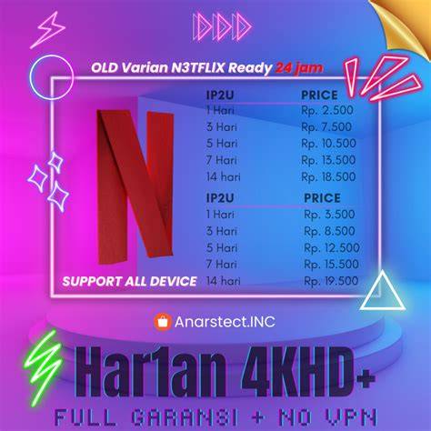 Sertifikat, penghargaan, tanda, atau dokumen yang dipajang di Ngocok Indo di Instagram Netflix dapatkan inspirasi harian