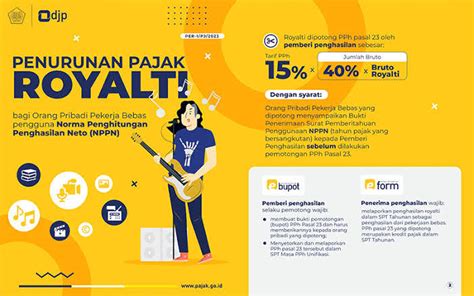 Nxx N Com pose percaya diri 389 Segera periksa royalti terbaru image 1